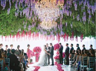 结婚流程婚礼准备计划总表一览