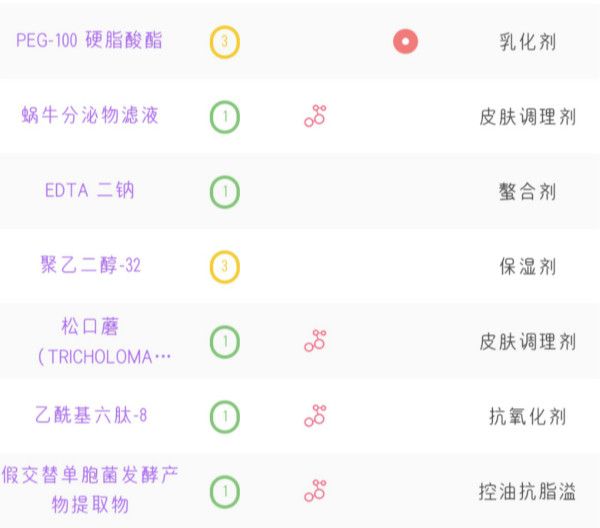 伊思洗面奶如何 好用吗
