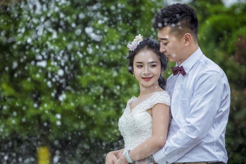 婚纱照电子相册怎么样弄?