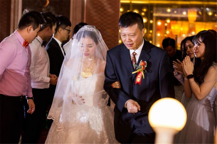 女儿婚礼父亲致词说什么