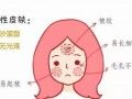 干性皮肤用什么洗面奶