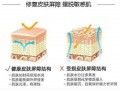 角质层薄用什么洗面奶