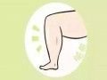 大象腿如何瘦下来