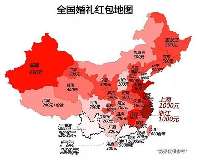 份子钱一般给多少 全国份子钱一览表