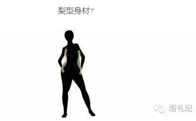 鱼尾婚纱适合什么身材