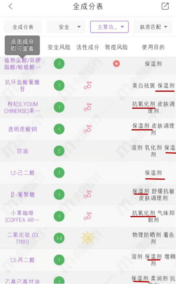 兰芝唇膜真的好使吗