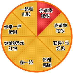 2019微信红包表情包图片大全 斗图要红包发红包专用！