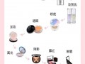 护肤到化妆的正确顺序 是先护肤再化妆吗