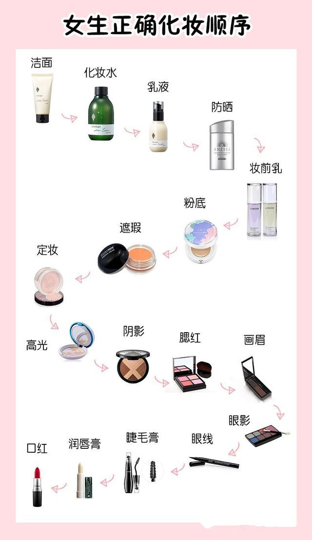 初学者如何学化妆 初学者正确化妆步骤