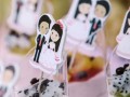 结婚典礼纪电子相册如何添加电话？制作步骤对你说